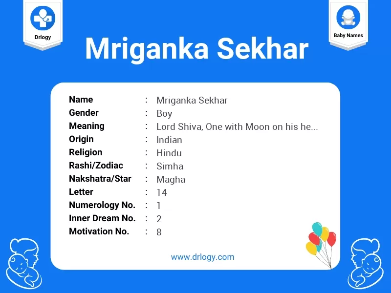 Mriganka Sekhar Name Meaning